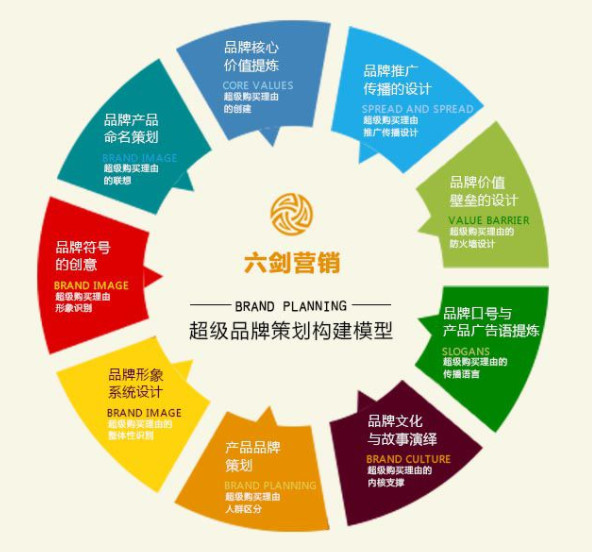 6f618dada7.png 圖片3.png