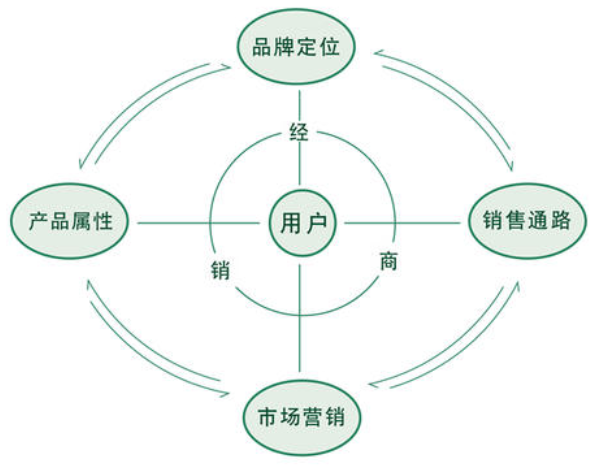 7238c1d0d7.png 圖片3.png